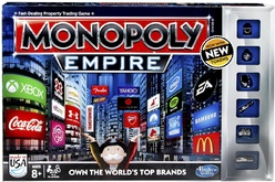 Монополия Империя