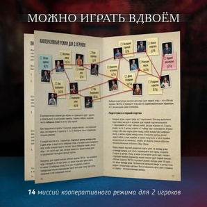 Зеркало истины