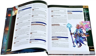 Настольная ролевая игра Pathfinder Вторая редакция: Основная книга игрока