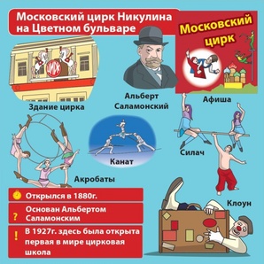 Сундучок знаний: Москва
