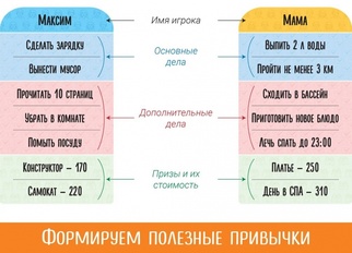 Волшебный пендель