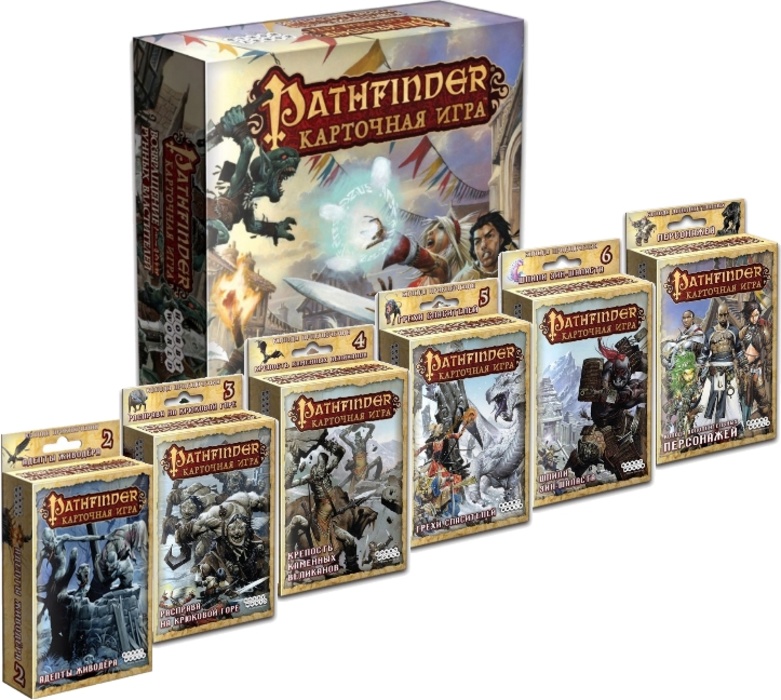 Pathfinder Стартовый Набор Вторая Редакция Купить